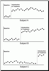 multiplebaselines1