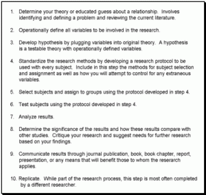 researchsteps